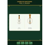 Cahier de Partitions Violon & Mandoline: 100 pages de portées vierges Clef de Sol | Sol Ré La Mi | Christo Music