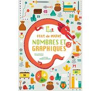 Cahier nombres et graphiques - Fous de maths