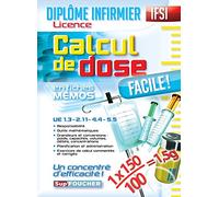 Calcul de dose facile en mémos fiches