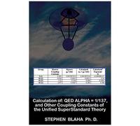 Calculation Of Qed α
