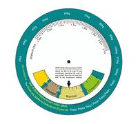 Calculatrice d'indice de masse corporelle améliorée - Simple face - Convient pour 20 adultes de 150 mm de diamètre - Outil de mesure de l'IMC - Calculatrice de roue avec échelle claire - Mesureur de