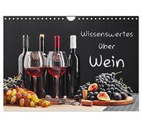 Calendrier 2026 · Ce qu'il faut savoir sur le vin
