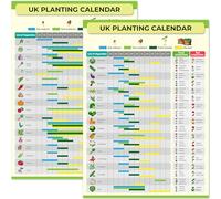 Calendrier de plantation de jardinage et de lotissement - Guide de semis et de récolte réutilisable toute l'année - Poster imperméable pour serre ou abri de jardin - Parfait pour les jardiniers