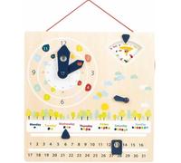 Tableau d'apprentissage "Educate"