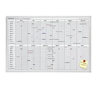franken tableau planning jetkalender, durée de calendrier noir
