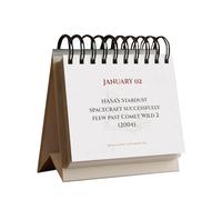 Calendrier Perpétuel Aujourd'hui dans l'Histoire - 365 Jours Faits Mondiaux Quotidiens, Événements Passés Agenda Bureau | Affichage Éducatif Maison Travail | Anecdotes Incroyables Quiz Cadeau