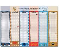 Calendrier perpétuel humoristique | “Les rois pensent sur le trône” | Calendrier sans année pour anniversaires et dates importantes | Recto verso, coloré, à accrocher aux WC | Cadeau drôle et pratique