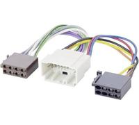 Caliber RAC1701C Câble adaptateur radio ISO adapté pour (marque automobile): Fiat, Honda, Nissan, Suzuki