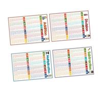 CALLARON Tableaux Mathématiques Éducatifs Garçon et Filles - 4 Affiches Plastifiées Addition, Soustraction, Multiplication, Division - Format A3 Résistant - Supports Apprentissage Scolaire