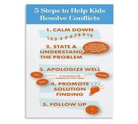 Calm Corner Poster Conflict Resolution Process Social Emotional Learning SEL Chart For Classroom Counselor Office Kids(Framed,08x12inch(20x30cm))