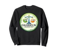 Calories contenues dans Notre Perte de Graisse Anti-absurdité Sweatshirt