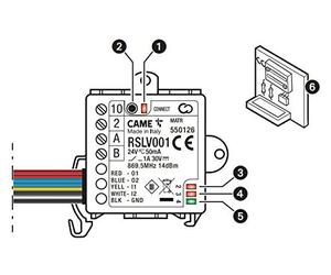 CAME module Slave for Automations