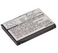 Cameron Sino 1200mAh Batterie Compatible with Model HP iPAQ RX1900 iPAQ RX1950 iPAQ RX1955, p/n HP PE2018AS, 395780-001, HSTNN-H09C-WL, 398687-001, 399858-001, 35H00063-00M