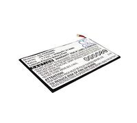 Cameron Sino - Batterie Compatible avec Acer Iconia One 10 B3-A30