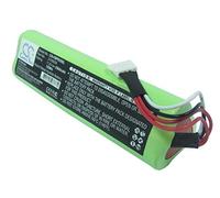 Cameron Sino Batterie de rechange pour Fluke Ti10, Ti-10, Ti20, Ti-20, Ti20-RBP, Ti25, Ti-25, Ti9, TiR, TiR1 PN:Fluke 3105035, 3524222, Ti20-RBP 2500 mAh / 18,00 Wh