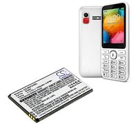 Cameron Sino Batterie de rechange pour Wiko F200 PN : Wiko B2860 1100 mAh / 4,07 Wh