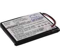 Cameronsino Replacement Battery for AEG Fame 510