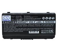 Cameronsino Replacement Battery for Audio Guidie Personalguide PGI/AV Audioguides, Personalguide III Audioguides