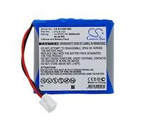 Cameronsino Replacement Battery for Delphi XM Satellite Radio SA10120 Roady