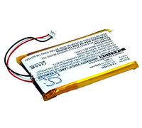 Cameronsino Replacement Battery for Globalsat TR-150, TR-151