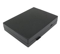Cameronsino Replacement Battery for Magellan Thales MMCE, Thales CX, Promark 3, Thales MobileMapper CE CX