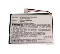 Cameronsino Replacement Battery for Philips Pronto TSU-9800, RC9800I/17, Multimedia Control Panel RC9800I