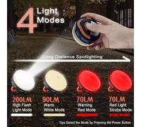 Camping Lanterns,Usb Rechargeable Led Tent Light With Magnetic Base,4 Modes With Hook,Portable Waterproof Camping Lantern For Hiking,Fishing,Emergencies