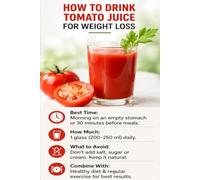 Can I Drink Tomato Juice to Lose Weight?: Health