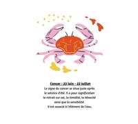 Cancer - 22 Juin - 22 Juillet: Carnet De Notes 100 Pages De Lignes - Signe Astrologique "Cancer