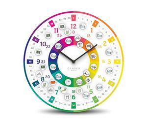 Cander Berlin MNU 11930 K Horloge murale silencieuse avec photos magnétiques 30 cm Pour chambre d'enfant Motif routine quotidienne Horloge d'apprentissage analogique sans tic-tac pour filles et