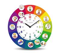 Cander Berlin MNU 11930 R Horloge Murale silencieuse pour Enfant 30 cm avec Photos magnétiques silencieuses pour Chambre d'enfant avec déroulement du Jour et Affichage analogique sans Bruit