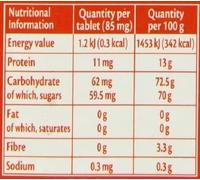 CANDEREL SWEETNER 300 TABLETS x 2
