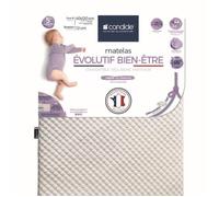 Matelas Evolutif Bien Être déhoussable 360°