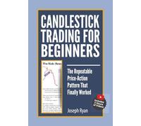 Candlestick Trading For Beginners: The Repeatable Price Action Pattern That Finally Worked