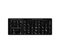 Candlesticks Reversal Indicators Tapis de souris, motifs de continuation, bourse, éducation, Day Trader, cadeau Crypto, cadeau Trader investisseur, grand tapis pour souris et clavier KMH