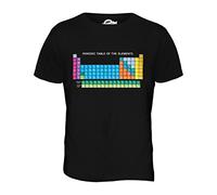 Candymix Système Tableau Périodique des Éléments T-Shirt Homme, Taille 5X-Large, Couleur Nero