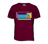 Candymix Système Tableau Périodique des Éléments T-Shirt Homme, Taille Medium, Couleur Bordeaux