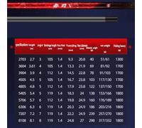 Canne pêche Canne à pêche Plateforme en Carbone, Canne Main, la Carpe, au carassin Télescopique Canne à pêche(3.9M)