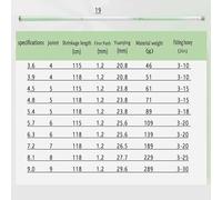 Canne pêche Canne à pêche portative en Carbone Ultra légère et Dure, Grande Canne Plateforme Télescopique Canne à pêche(3.6M)