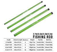 Cannes à Pêche Carpe Canne À Pêche Dur en Fiber De Carbone Portable Ultra Léger Télescopique Pôle Max Drag 5Kg Outils(Green,5.4m)