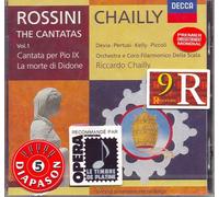 Cantata Per Pio Ix, La Morte Di Didone Devia