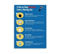 Canvas Painting Shaving Safety Poster Razor Cut Bleeding Tips First Aid Guide and Grooming Reference Wall Art for Bathroom(Framed,12x18inch(30x45cm))