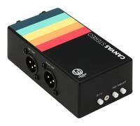 Canvas Stereo
