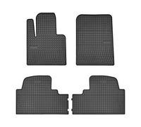 Caoutchouc tapis de sol
