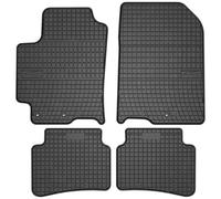 Tapis de sol ET547860 FROGUM