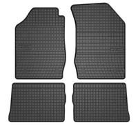 Frogum Tapis de sol 296502 en caoutchouc – Ensemble
