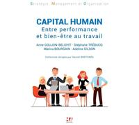 Capital humain : Entre performance et bien-être au travail