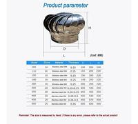 Capot de cheminée rotatif en acier inoxydable, ventilateur de toit à turbine avec capuchon rotatif anti-refoulement for la ventilation(450mm)