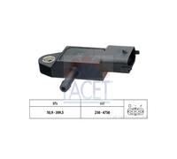 Capteur de pression barométrique, adaptation à l'altitude FACET 10.3144