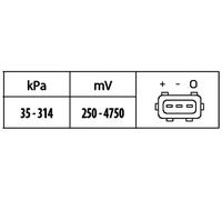 HELLA 6Pp 009 400-321 Capteur, Pression Du Tuyau D'Admission - 5V - 3Pôle
